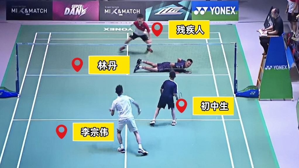开云官网-关于丹麦羽毛球队碾压印尼羽毛球队，李宗伟关键制胜的信息